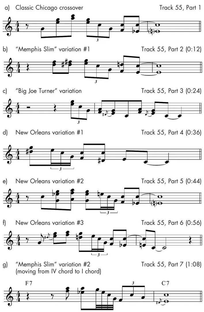 Sheet music: seven descending crossover/resolving blues licks over a C7 chord
