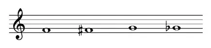 Diagram: sharps and flats notated on the treble staff, F-sharp and G-flat