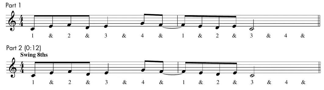 Sheet music: same rhythm twice, first straight eighths then marked "swing eighths"
