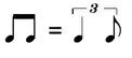 Diagram: swing symbol equating a pair of eighth notes to a quarter-note–eighth-note triplet