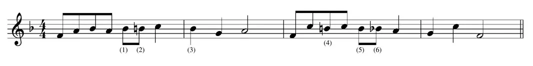 Sheet music: example in F major showing how natural and flat accidentals alter B within a measure
