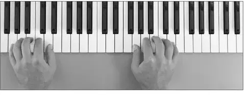 Diagram: G Position for both hands at the keyboard