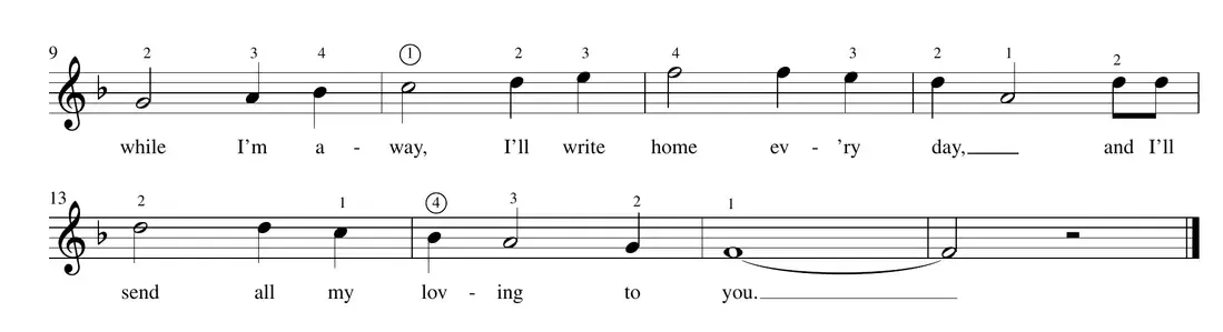 Sheet music: "All My Loving" (Beatles) continued, showing hand-position changes