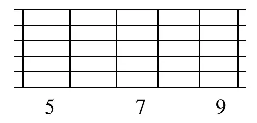Partial fretboard diagram showing just the neck area between the fifth and ninth frets