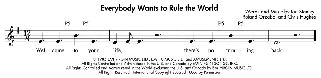 Sheet music: "Everybody Wants to Rule the World" (Tears For Fears) excerpt using perfect 5ths