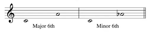 Sheet music: major 6th (C to A) and minor 6th (C to A-flat) compared