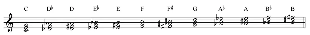 Sheet music: all twelve major triads in root position across every key