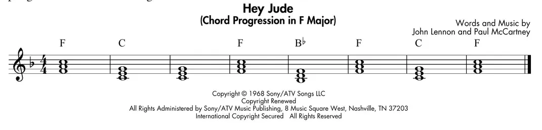 Sheet music: "Hey Jude" (Beatles) chord progression excerpt in F major