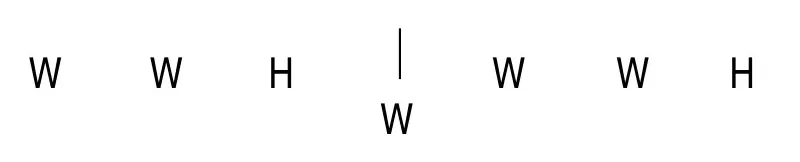 Major-scale step formula: whole-whole-half, whole, whole-whole-half