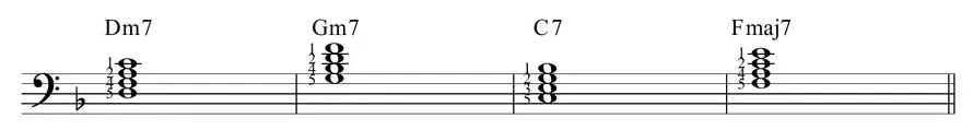 Sheet music: left-hand four-part chords in root position, key of F