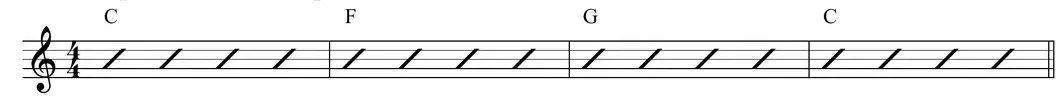 Sheet music: I–IV–V–I chord chart in C with slash beats