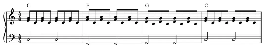 Sheet music: Stage 2 pop-ballad rhythmic pattern on the triad voicings