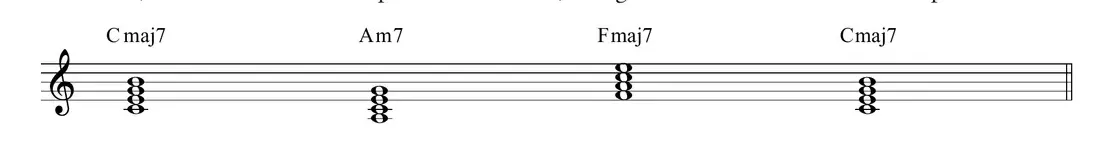 Sheet music: spelling of the Cmaj7, Am7, and Fmaj7 chords