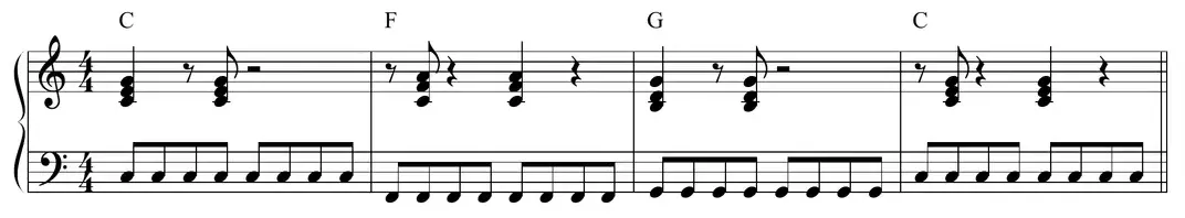Sheet music: Stage 2 pop/rock rhythmic pattern on the triad voicings