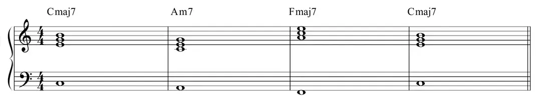 Sheet music: Stage 1 upper-structure voicings separating root from triad