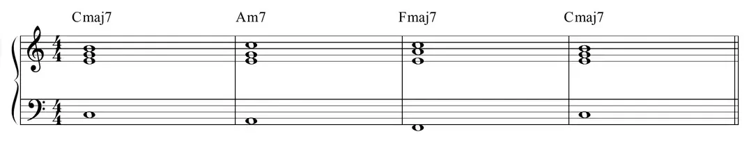 Sheet music: upper-structure voicings with inversions for voice leading