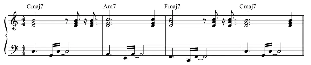 Sheet music: Stage 2 R&B/funk rhythmic pattern on the voicings