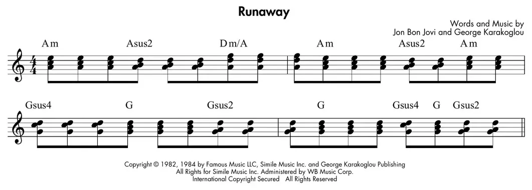 Sheet music: intro to "Runaway" (Bon Jovi), a driving eighth-note synth ostinato
