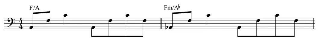 Sheet music: open-triad arpeggios for F major and F minor in first inversion
