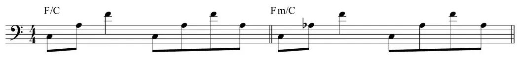 Sheet music: open-triad arpeggios for F major and F minor in second inversion