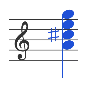 A7 chord in staff notation — A, C♯, E, G