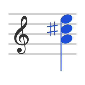 A chord in staff notation — A, C♯, E