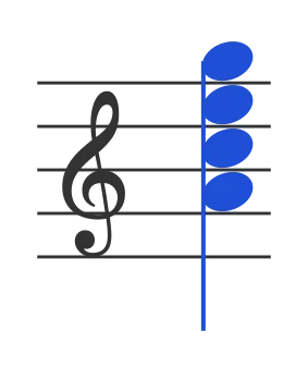 Am7 chord in staff notation — A, C, E, G