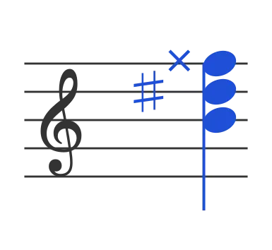Baug chord in staff notation — B, D♯, F♯♯