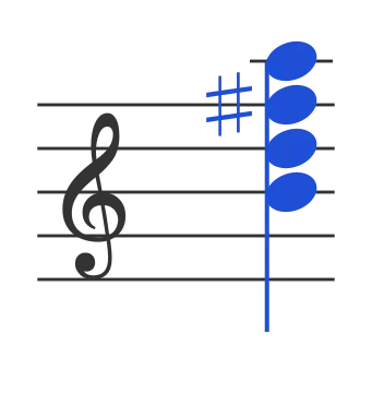 Bm7 chord in staff notation — B, D, F♯, A