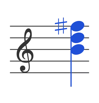 Bm chord in staff notation — B, D, F♯