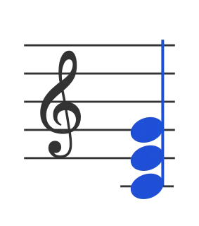 C chord in staff notation — C, E, G