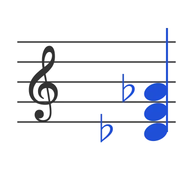 Db chord in staff notation — D♭, F, A♭
