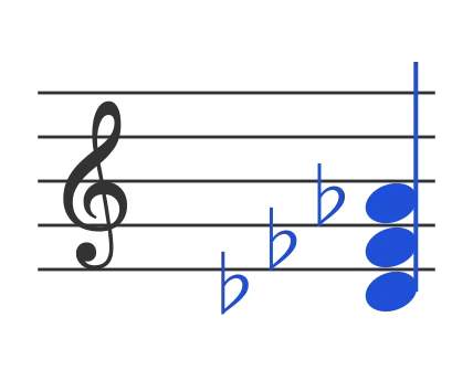 Dbm chord in staff notation — D♭, F♭, A♭
