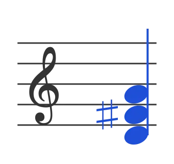 D chord in staff notation — D, F♯, A