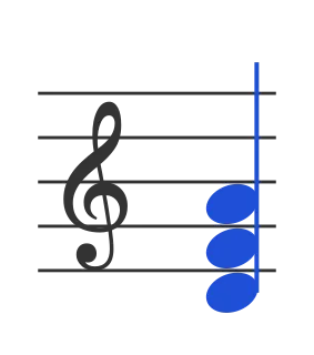 Dm chord in staff notation — D, F, A