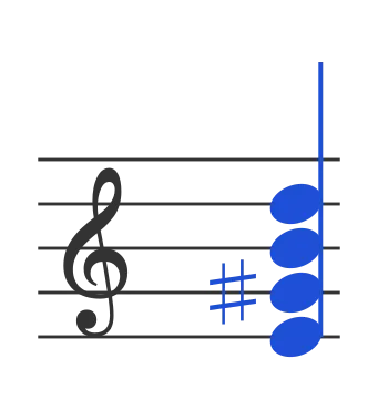 E7 chord in staff notation — E, G♯, B, D