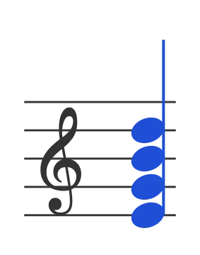 Em7 chord in staff notation — E, G, B, D