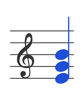 Em chord in staff notation — E, G, B
