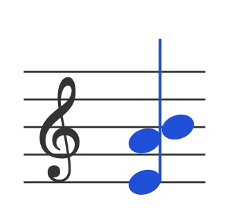 Esus4 chord in staff notation — E, A, B