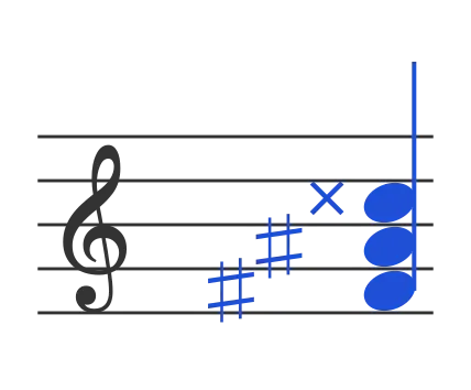 Gbaug chord in staff notation — F♯, A♯, Cx