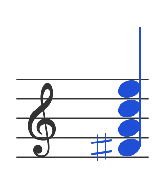 Gbm7b5 chord in staff notation — F♯, A, C, E