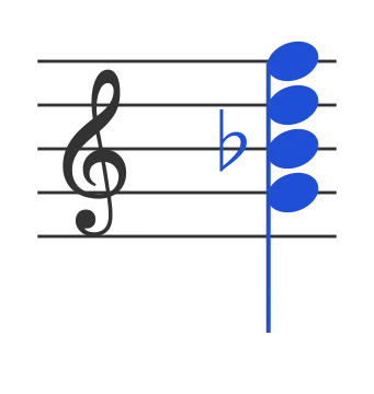 Gm7 chord in staff notation — G, B♭, D, F