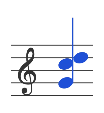 Gsus4 chord in staff notation — G, C, D