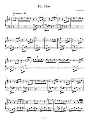 エリーゼのために - 初心者 楽譜 ピアノ (ソロ) easy | MuseScore.com