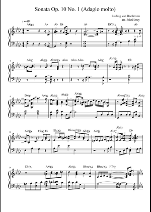 ベートーヴェン ピアノソナタ第5番 ハ短調 Op. 10, No. 1 楽譜 ピアノ