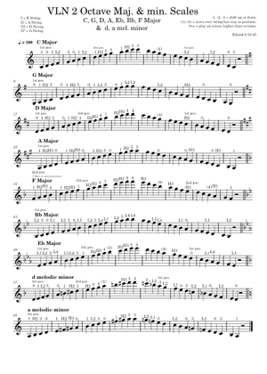 Violin 2 Octave Scales Violin C, G, D, A, F, Bb, Eb Major & d, a mel ...