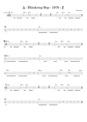Blitzkrieg bop – Ramones 楽譜 タブ譜あり ギター, ベースギター