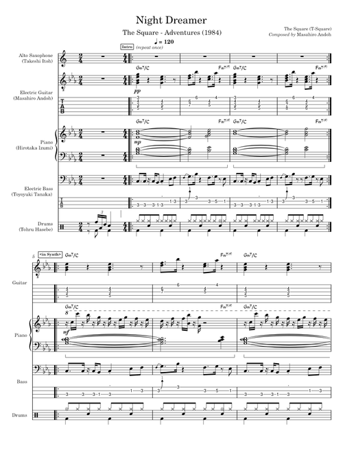 T-Square fusion band transcriptions sheet music by Behbo | Play