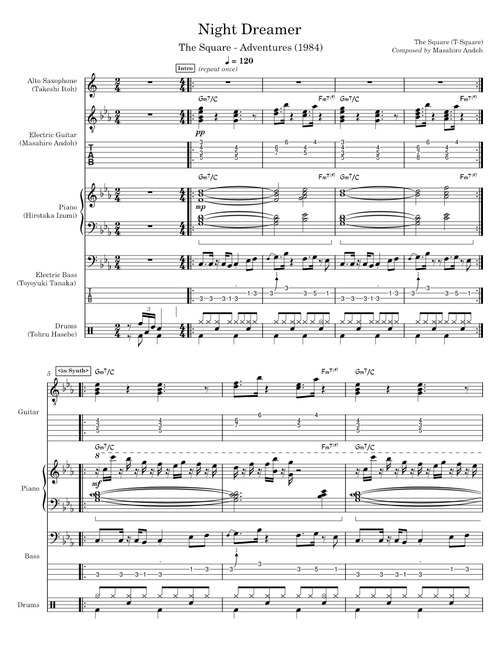 T-Square fusion band transcriptions sheet music by Behbo | Play