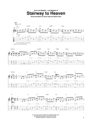 Tooth and nail の公式楽譜を演奏する by Dokken ギター | MuseScore.com